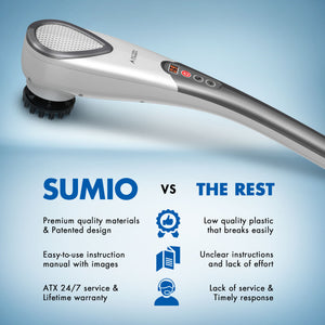 SUMIO Handheld Massager